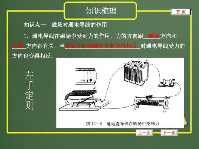 发FAULHABERFAULHABER电机的作用