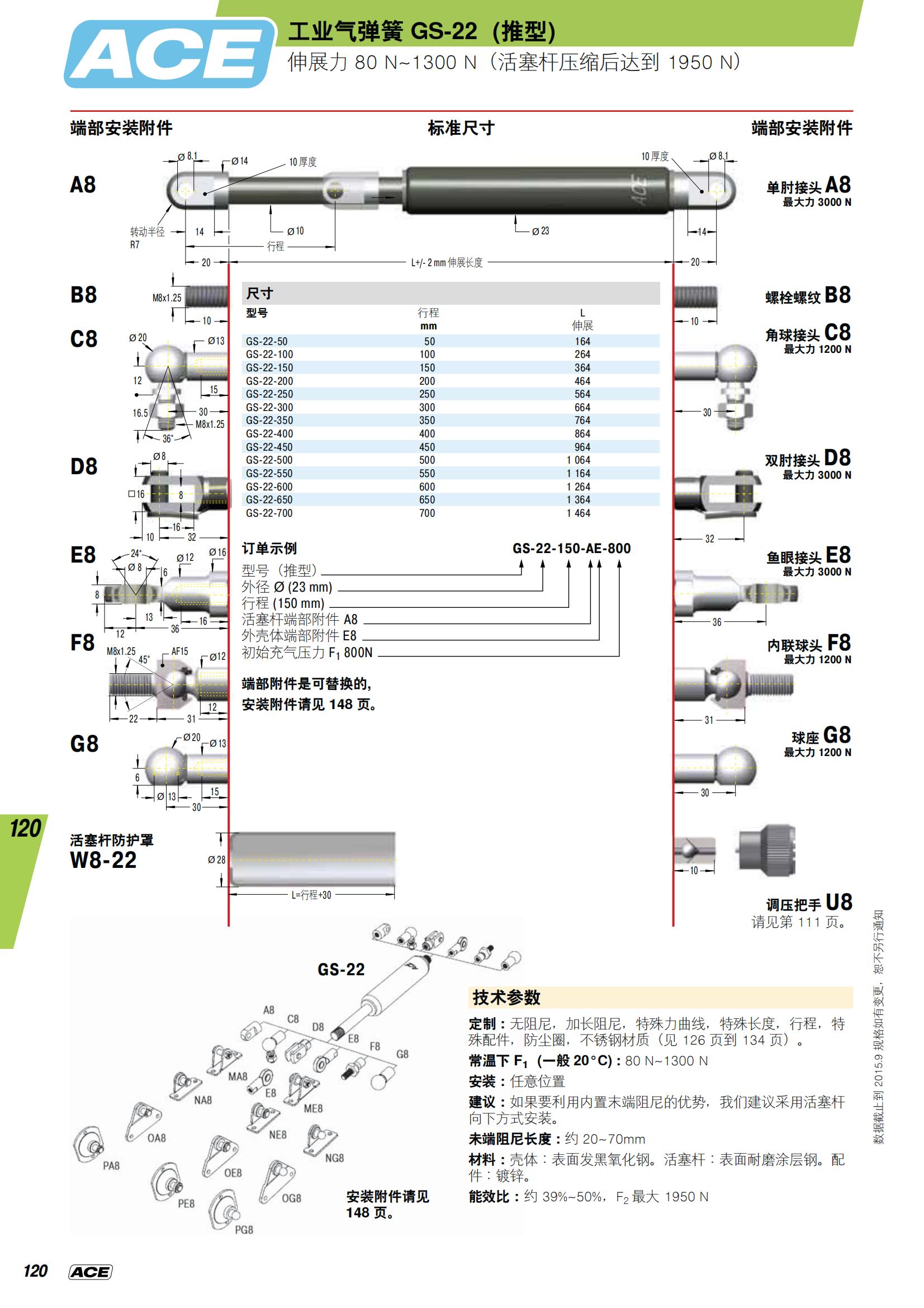 GS-28-100/150/200/250/300/350/400/450/500ACE氮气弹簧参数