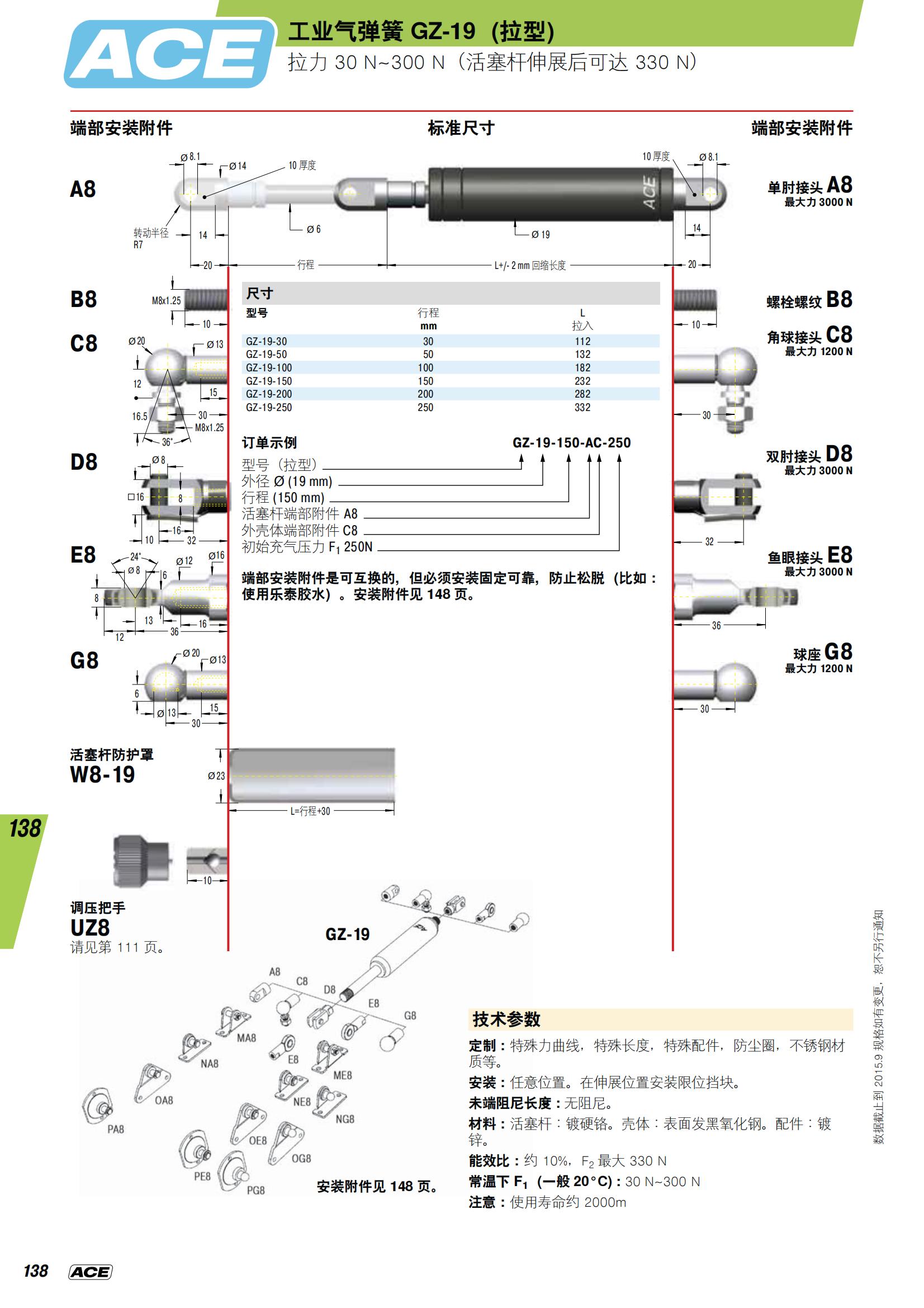 ACE缓冲器