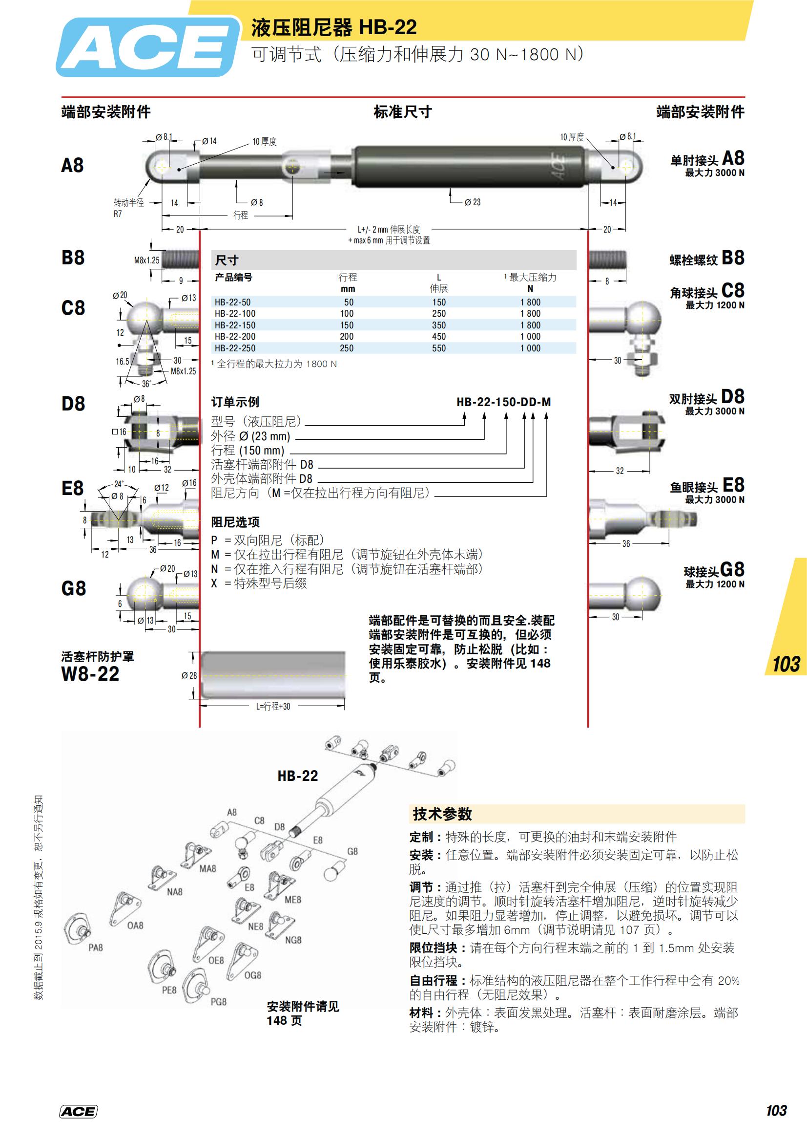 ACE缓冲器