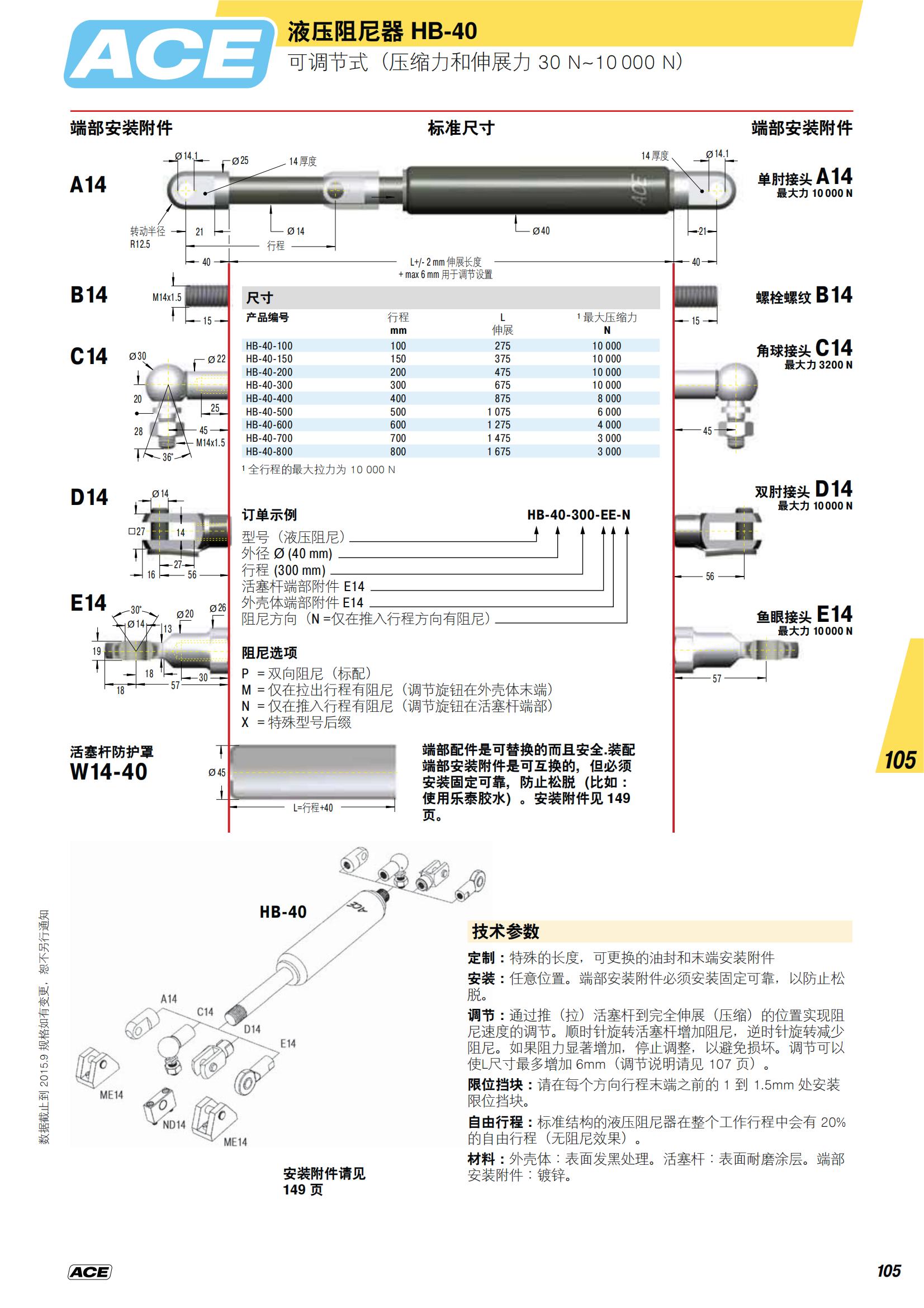 ACE缓冲器