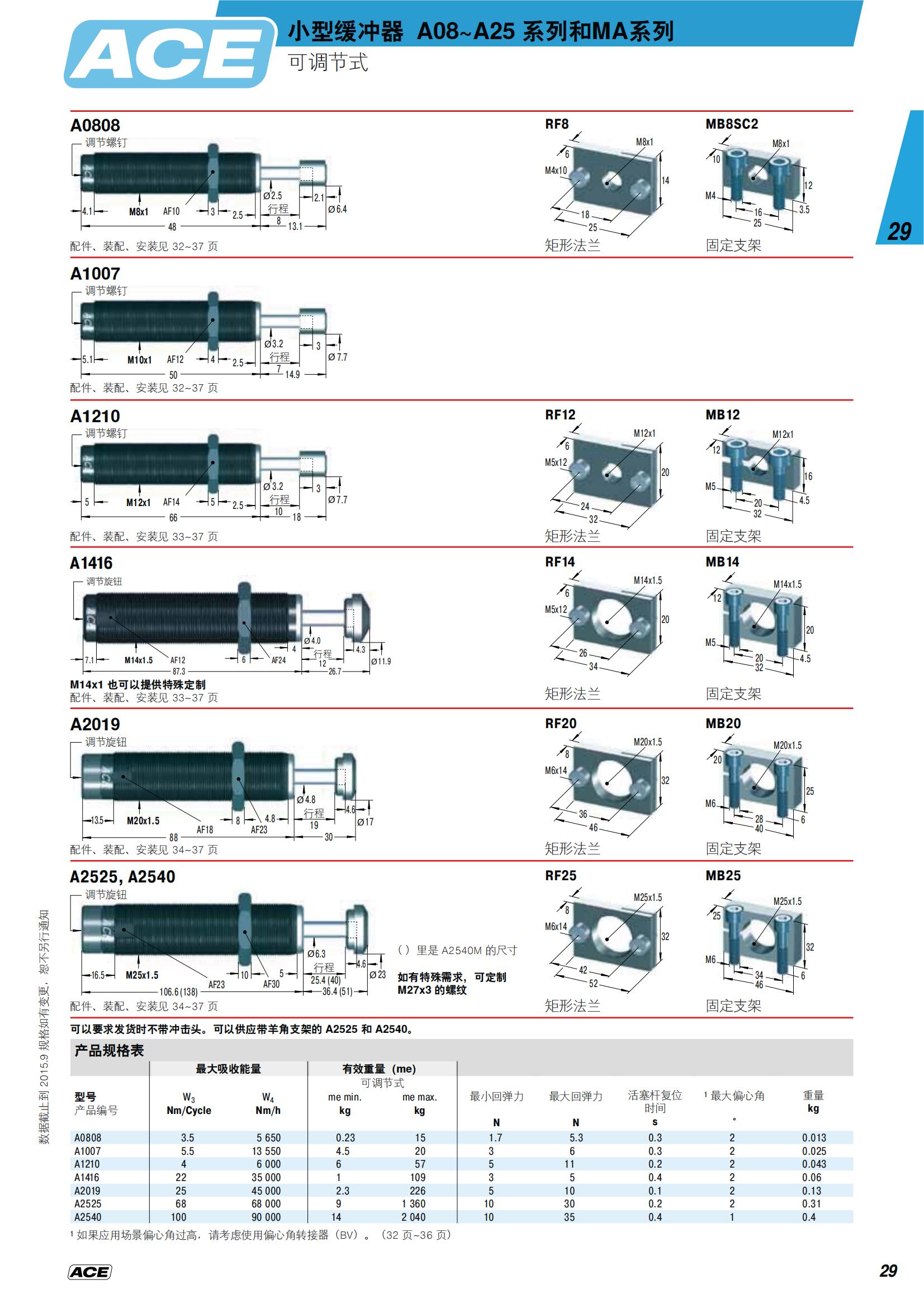 双钩缓冲安全绳-保定众安电力设备制造有限公司